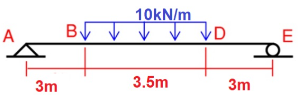 A
3m
B√ √
10kN/m
↓
VD
3.5m
3m
E