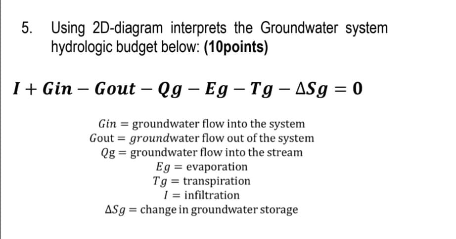 Using 2D-diagram interprets the Groundwater system
hydrologic budget below: (10points)
5.
I+ Gin – Gout – Qg – Eg – Tg – ASg = 0
Gin = groundwater flow into the system
Gout = groundwater flow out of the system
Qg = groundwater flow into the stream
Eg = evaporation
Tg = transpiration
I = infiltration
ASg = change in groundwater storage
%3D
%3D
%3D
