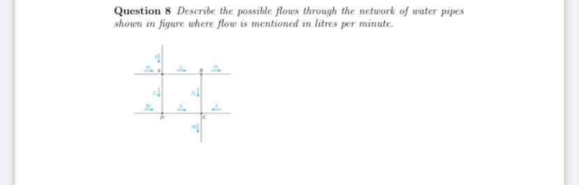 Question 8 Describe the possible flows through the network of water pipes
shown in figure where flow is mentioned in litres per minute.
