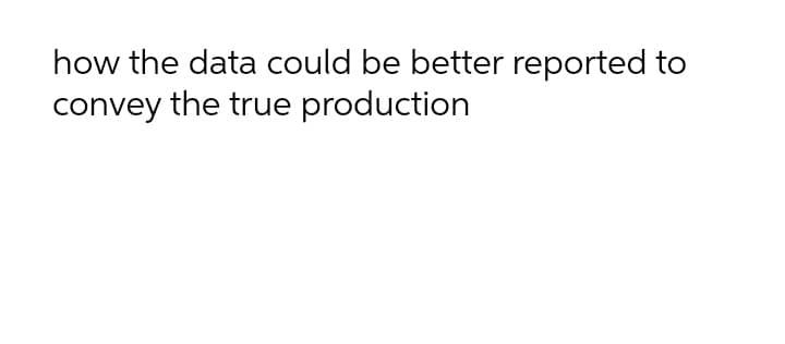 how the data could be better reported to
convey the true production
