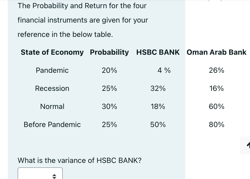 The Probability and Return for the four
financial instruments are given for your
reference in the below table.
State of Economy Probability HSBC BANK Oman Arab Bank
Pandemic
20%
4 %
26%
Recession
25%
32%
16%
Normal
30%
18%
60%
Before Pandemic
25%
50%
80%
What is the variance of HSBC BANK?
