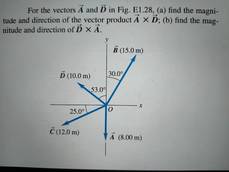 For the vectors A and D in Fig. E1.28, (a) find the magni-
tude and direction of the vector product A × D; (b) find the mag-
nitude and direction of D x Ā.
В (15.0 m)
D (10.0 m)
30.0°
53.0°
25.0°
Č (12.0 m)
A (8.00 m)
