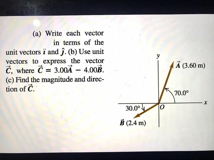 (a) Write each vector
in terms of the
unit vectors î and ĵ. (b) Use unit
vectors to express the vector
C, where Č = 3.00Å – 4.00B.
(c) Find the magnitude and direc-
tion of C.
y
A (3.60 m)
-
70.0°
30.0°
|0
В (2.4 m)
