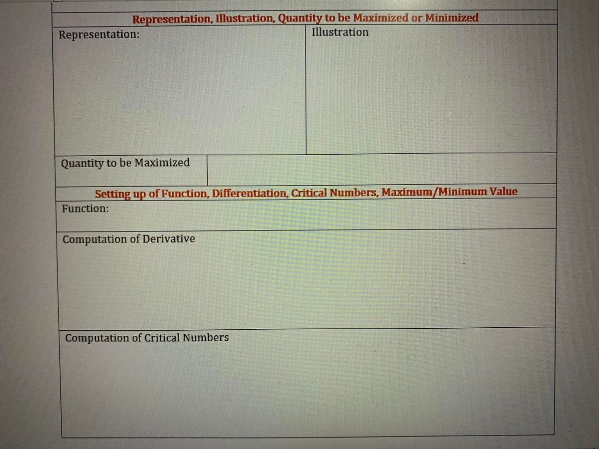 Representation, Illustration, Quantity to be Maximized or Minimized
Representation:
Illustration
Quantity to be Maximized
Setting up of Function, Differentiation, Critical Numbers, Maximum/Minimum Value
Function:
Computation of Derivative
Computation of Critical Numbers
