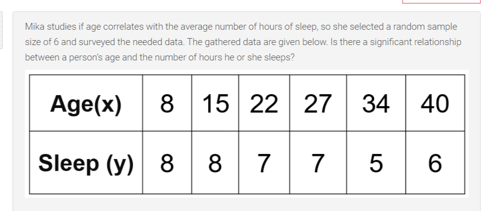 Mika studies if age correlates with the average number of hours of sleep, so she selected a random sample
size of 6 and surveyed the needed data. The gathered data are given below. Is there a significant relationship
between a person's age and the number of hours he or she sleeps?
Age(x)
8 15 22 27
34
40
8 8 7
Sleep (y)
7
6.
