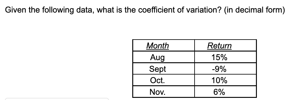 Given the following data, what is the coefficient of variation? (in decimal form)
Month
Aug
Sept
Oct.
Nov.
Return
15%
-9%
10%
6%