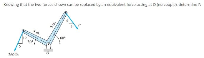 Knowing that the two forces shown can be replaced by an equivalent force acting at O (no couple), determine P.
P
4 in.
60°
12
30°
5
260 lb
