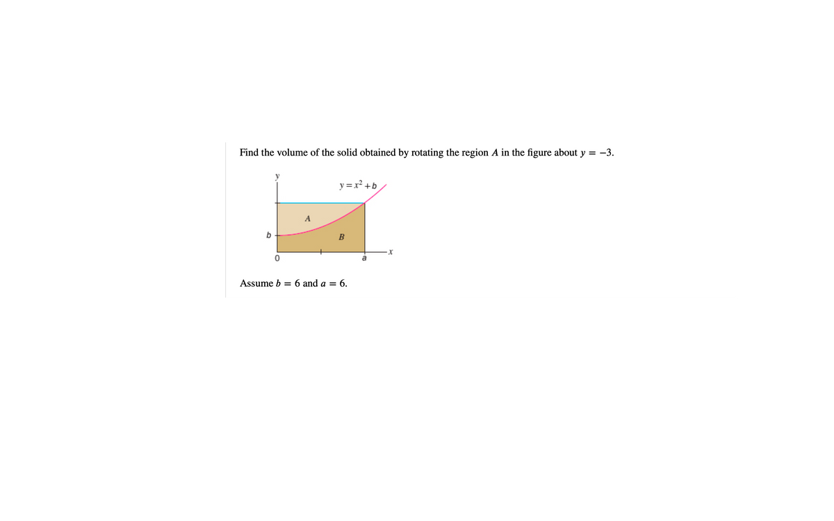 =
Find the volume of the solid obtained by rotating the region A in the figure about y
A
y = x² + b
B
Assume b = 6 and a = = 6.
a
-X
-3.