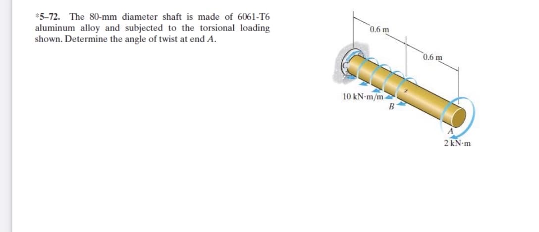 *5-72. The 80-mm diameter shaft is made of 6061-T6
0.6 m
aluminum alloy and subjected to the torsional loading
shown. Determine the angle of twist at end A.
0.6 m
10 kN-m/m.
B
2 kN-m
