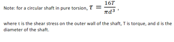 16T
Note: for a circular shaft in pure torsion, T =
nd³ *
where t is the shear stress on the outer wall of the shaft, T is torque, and d is the
diameter of the shaft.
