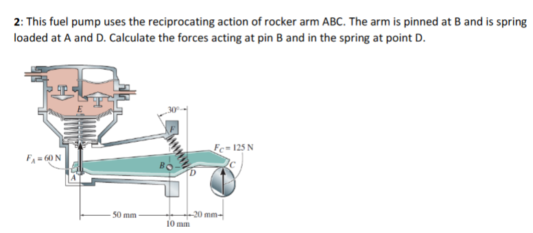 2: This fuel pump uses the reciprocating action of rocker arm ABC. The arm is pinned at B and is spring
loaded at A and D. Calculate the forces acting at pin B and in the spring at point D.
Fc= 125 N
FA = 60 N
20 mm-
10 mm
50 mm
