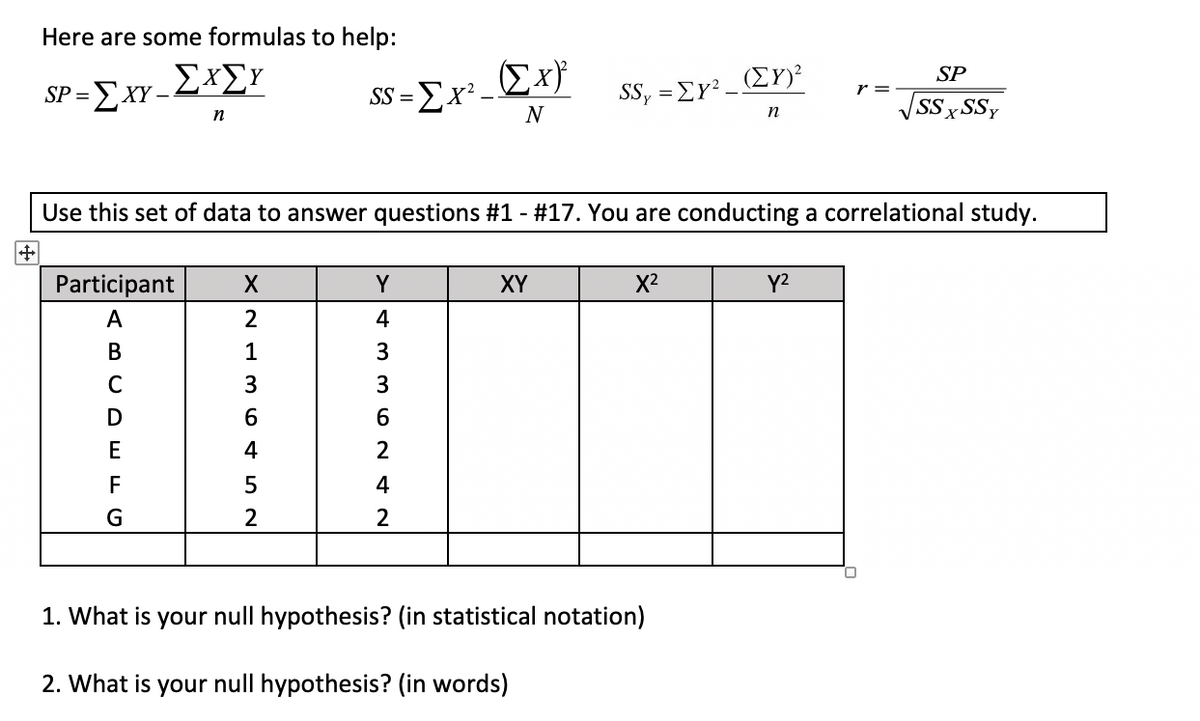 Here are some formulas to help:
Ex}
s-Σχ -
SP =£XY –
-ΣΧΣΥ
SS, =EY?.
(EY)?
SP
SSx SSy
n
n
Use this set of data to answer questions #1 - #17. You are conducting a correlational study.
Participant
Y
XY
X2
Y2
A
2
4
1
C
D
6
E
4
2
F
4
2
1. What is your null hypothesis? (in statistical notation)
2. What is your null hypothesis? (in words)
