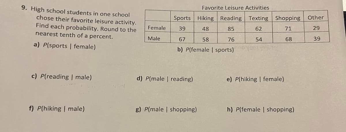 9. High school students in one school
chose their favorite leisure activity.
Find each probability. Round to the
nearest tenth of a percent.
a) P(sports | female)
c) P(reading | male)
f) P(hiking | male)
Female
Male
Sports
39
67
b) P(female | sports)
d) P(male | reading)
Favorite Leisure Activities
Hiking Reading Texting Shopping Other
48
85
62
71
29
58
76
54
68
39
g) P(male | shopping)
e) P(hiking | female)
h) P(female | shopping)