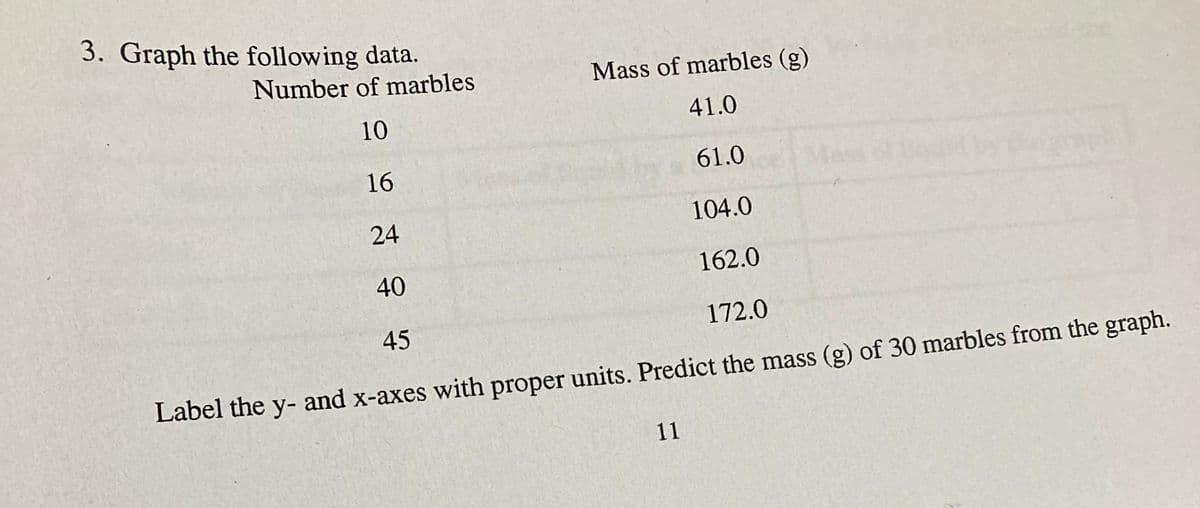 3. Graph the following data.
Number of marbles
10
Mass of marbles (g)
41.0
61.0
104.0
162.0
45
172.0
Label the y- and x-axes with proper units. Predict the mass (g) of 30 marbles from the graph.
16
24
40
11