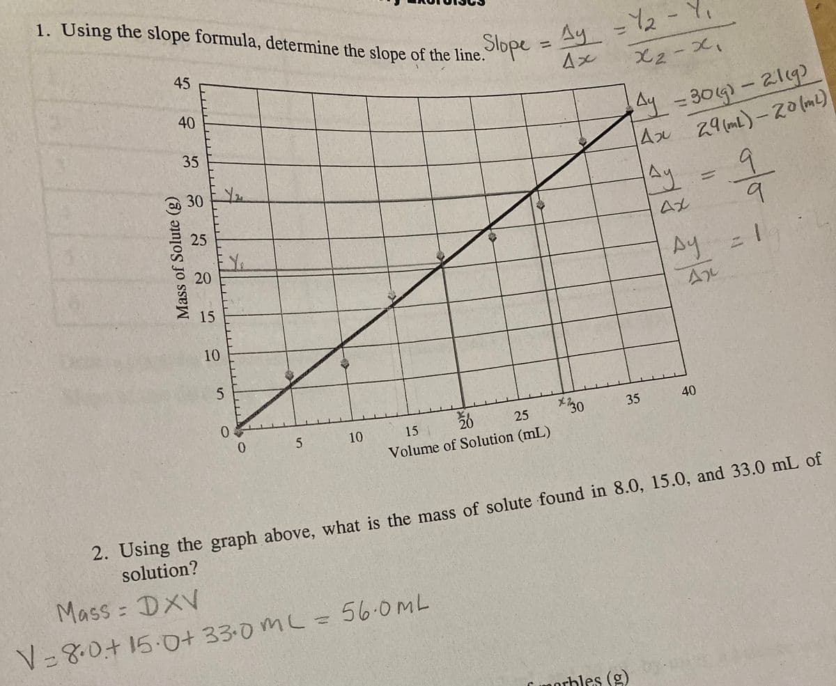 1. Using the slope formula, determine the slope of the line. Slope
45
40
Mass of Solute (g)
35
30
25
20
15
10
Y2
5
Ye
0
0
5
10
X
20
15
25
Volume of Solution (mL)
Mass DXV
V=8.0+ 15.0+ 33.0 ML = 56.0ML
ду
Ax
JC 230
- 12
=Y₂ - Y₁
x2-x.
1 Ay = 3019) - 2119)
Ax 29 (ml)-20 (ml)
Ay
7/85/
35
marbles (g)
Ах
ду
A24
40
9
9
2. Using the graph above, what is the mass of solute found in 8.0, 15.0, and 33.0 mL of
solution?
= 1
