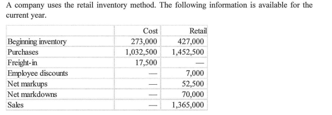 A company uses the retail inventory method. The following information is available for the
current year.
Cost
Retail
Beginning inventory
273,000
1,032,500
17,500
427,000
1,452,500
Purchases
Freight-in
Employee discounts
Net markups
7,000
52,500
Net markdowns
70,000
Sales
1,365,000
-

