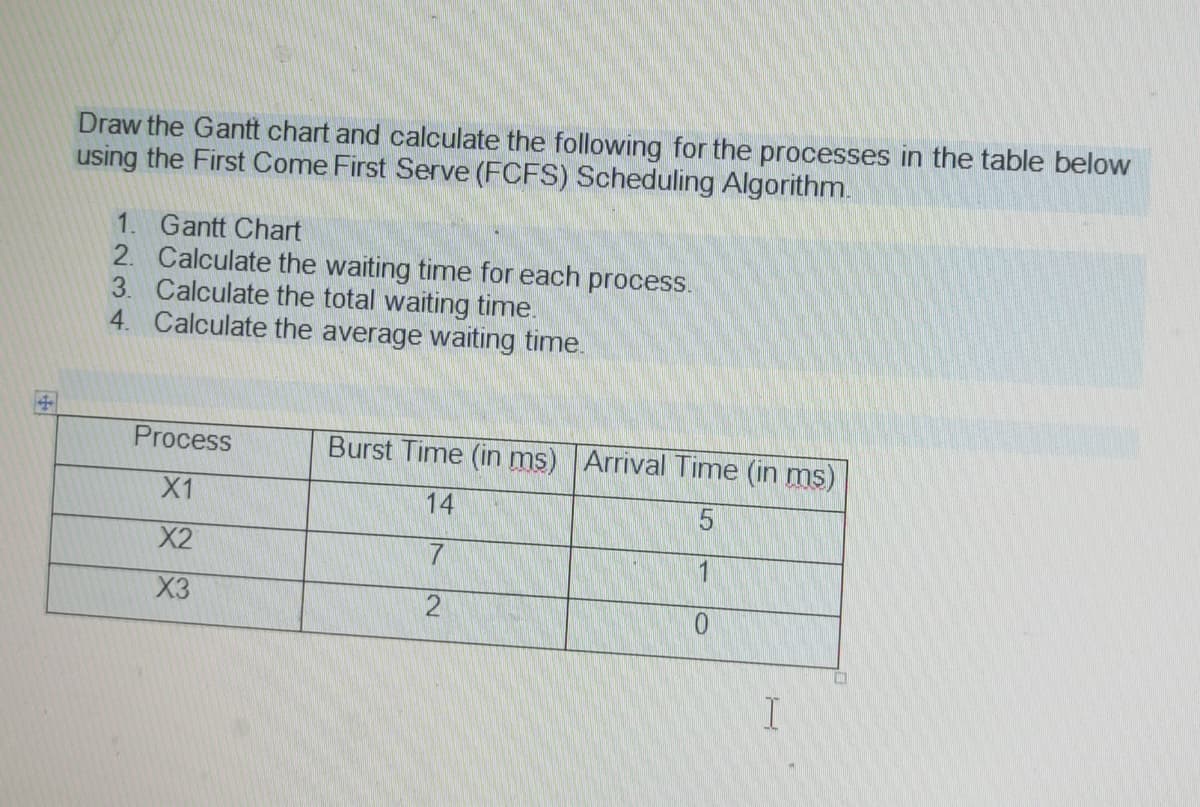 Draw the Gantt chart and calculate the following for the processes in the table below
using the First Come First Serve (FCFS) Scheduling Algorithm.
1. Gantt Chart
2. Calculate the waiting time for each process.
3. Calculate the total waiting time.
4. Calculate the average waiting time.
Process
Burst Time (in ms) Arrival Time (in ms)
X1
14
X2
1
X3
