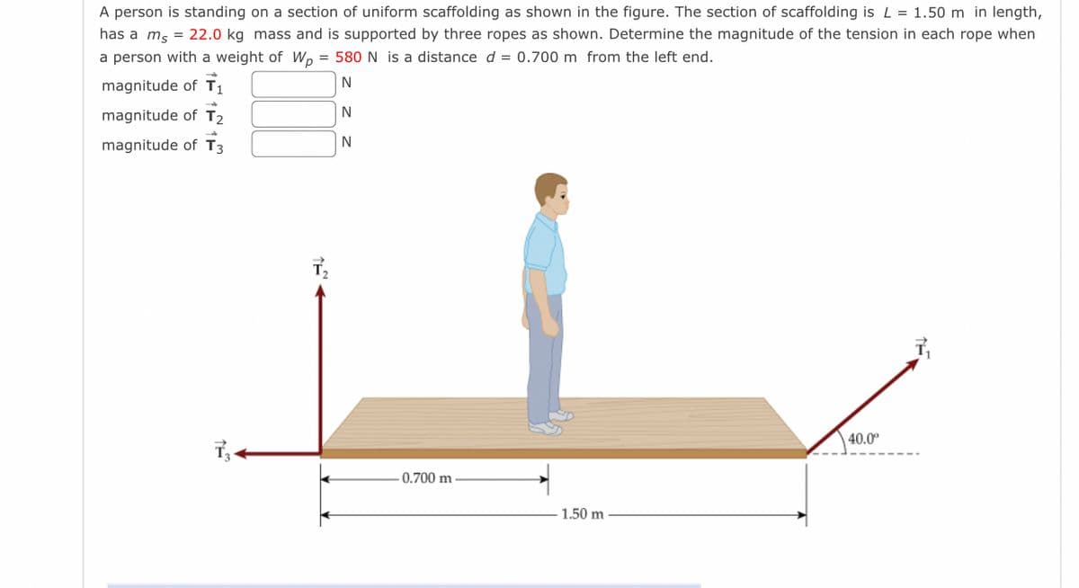 A person is standing on a section of uniform scaffolding as shown in the figure. The section of scaffolding is L = 1.50 m in length,
has a mg = 22.0 kg mass and is supported by three ropes as shown. Determine the magnitude of the tension in each rope when
a person with a weight of Wp = 580 N is a distance d = 0.700 m from the left end.
magnitude of T1
magnitude of T2
magnitude of T3
40.0°
0.700 m
1.50 m
