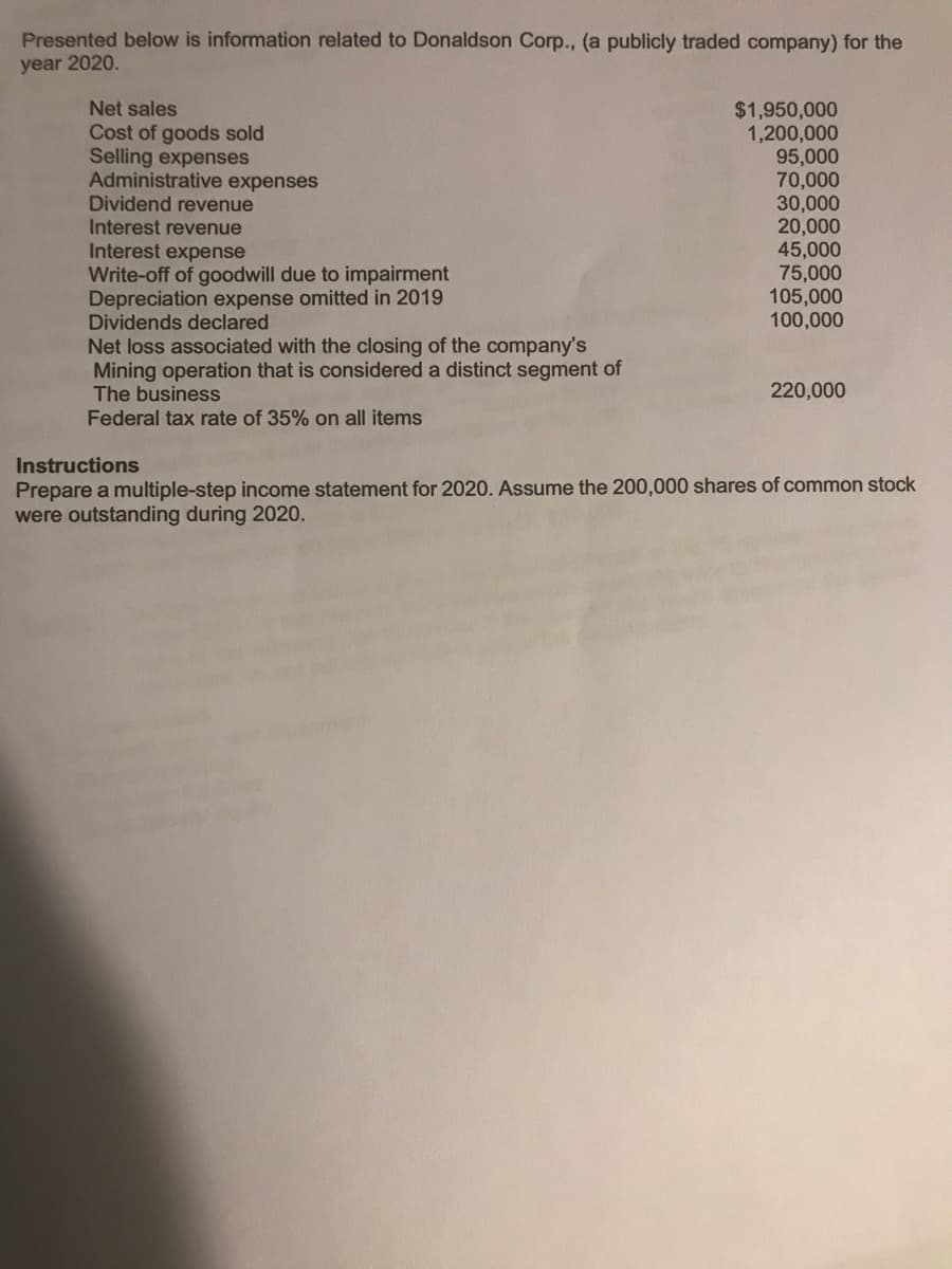 Presented below is information related to Donaldson Corp., (a publicly traded company) for the
year 2020.
Net sales
Cost of goods sold
Selling expenses
Administrative expenses
Dividend revenue
Interest revenue
Interest expense
Write-off of goodwill due to impairment
Depreciation expense omitted in 2019
Dividends declared
$1,950,000
1,200,000
95,000
70,000
30,000
20,000
45,000
75,000
105,000
100,000
Net loss associated with the closing of the company's
Mining operation that is considered a distinct segment of
The business
220,000
Federal tax rate of 35% on all items
Instructions
Prepare a multiple-step income statement for 2020. Assume the 200,000 shares of common stock
were outstanding during 2020.
