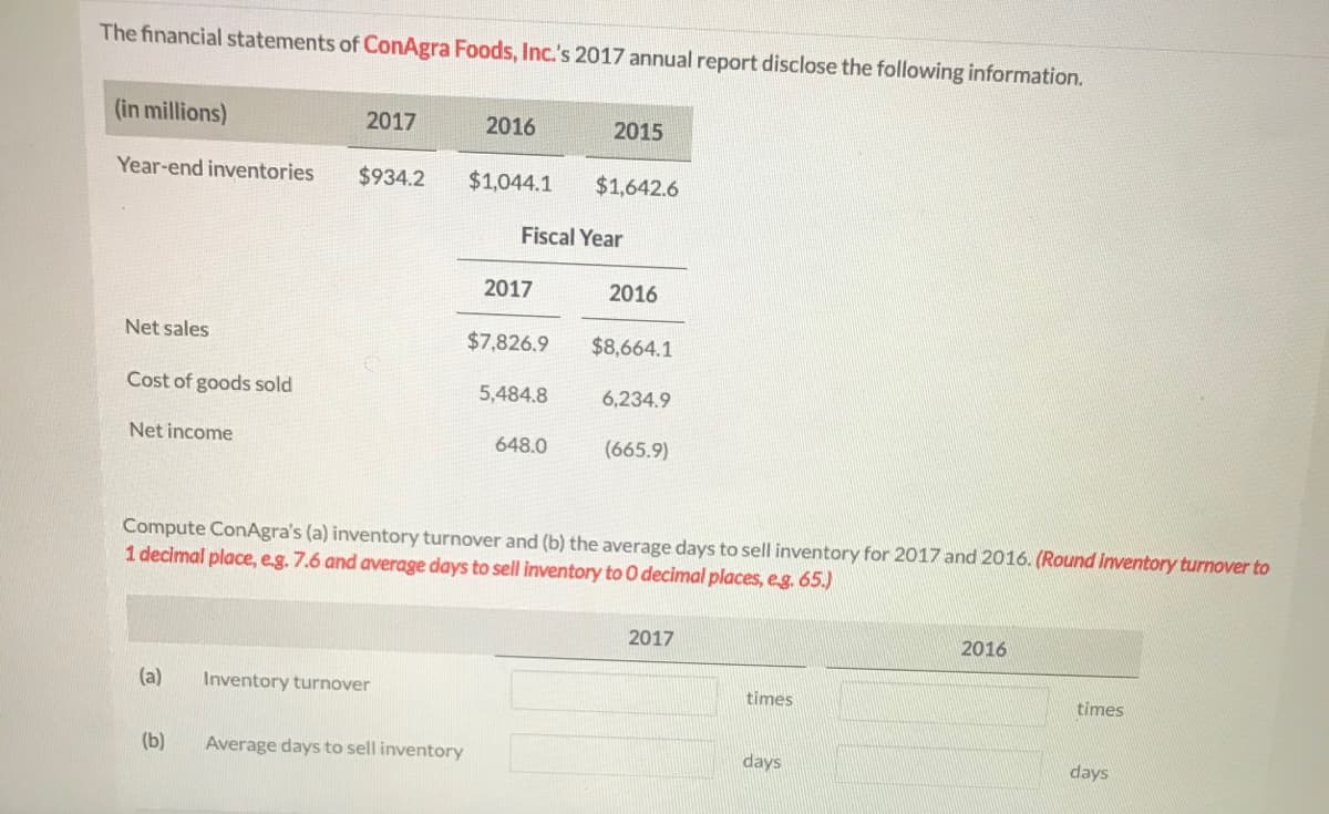The financial statements of ConAgra Foods, Inc.'s 2017 annual report disclose the following information.
(in millions)
2017
2016
2015
Year-end inventories
$934.2
$1,044.1
$1,642.6
Fiscal Year
2017
2016
Net sales
$7,826.9
$8,664.1
Cost of goods sold
5,484.8
6,234.9
Net income
648.0
(665.9)
Compute ConAgra's (a) inventory turnover and (b) the average days to sell inventory for 2017 and 2016. (Round inventory turnover to
1 decimal place, e.g. 7.6 and average days to sell inventory to 0 decimal places, eg. 65.)
2017
2016
(a)
Inventory turnover
times
times
(b)
Average days to sell inventory
days
days
