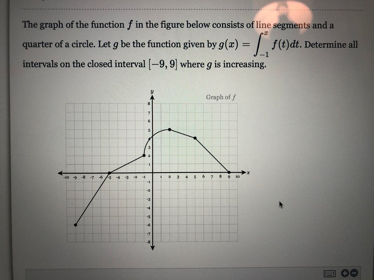 The graph of the function f in the figure below consists of line segments and a
quarter of a circle. Let g be the function given by g(x) = | f(t)dt. Determine all
-1
intervals on the closed interval [-9, 9 whereg is increasing.
Graph of f
8
7.
6.
-8 -7 -6
6 7 8 9
10
-10 -9
-5
-4 -3 -2
-1
2
3
4 5
-1
-2
-3
-4
-5
-6
-7
-8
四00
