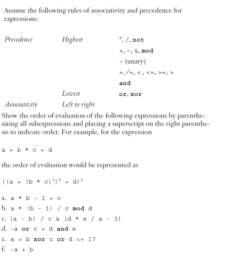Assume the following rules of associativity and precedence for
expressions:
Precedence
Highest
*, /, not
+, -, &, mod
- (unary)
=, /=, < , <=, >=, >
and
Lowest
or, xor
Left to right
Associativity
Show the order of evaluation of the following expressions by parenthe-
sizing all subexpressions and placing a superscript on the right parenthe-
sis to indicate order. For example, for the expression
а +b* с + d
the order of evaluation would be represented as
( (a + (b * c)')² + d)³
а. а
* b
1 + C
b. a
(b - 1) / c mod d
с. (а
b) / с & (а * е / а - 3)
d. -a or c = d and e
е. а > b хоr c or d <3 17
f. -a + b
