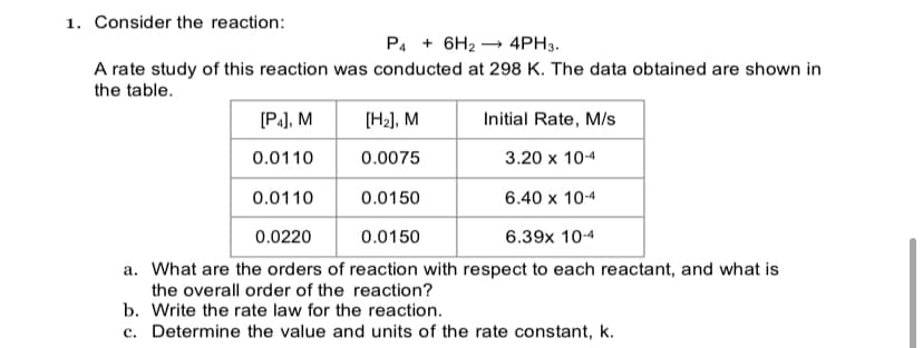 1. Consider the reaction:
P4 + 6H2 → 4PH3.
A rate study of this reaction was conducted at 298 K. The data obtained are shown in
the table.
[P.], M
[H2), M
Initial Rate, M/s
0.0110
0.0075
3.20 х 104
0.0110
0.0150
6.40 x 10-4
0.0220
0.0150
6.39x 10-4
a. What are the orders of reaction with respect to each reactant, and what is
the overall order of the reaction?
b. Write the rate law for the reaction.
c. Determine the value and units of the rate constant, k.
