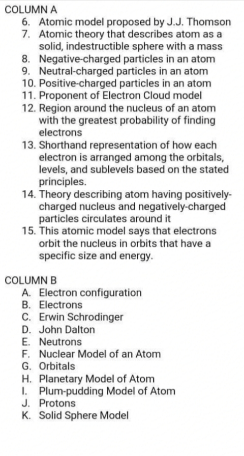 COLUMN A
6. Atomic model proposed by J.J. Thomson
7. Atomic theory that describes atom as a
solid, indestructible sphere with a mass
8. Negative-charged particles in an atom
9. Neutral-charged particles in an atom
10. Positive-charged particles in an atom
11. Proponent of Electron Cloud model
12. Region around the nucleus of an atom
with the greatest probability of finding
electrons
13. Shorthand representation of how each
electron is arranged among the orbitals,
levels, and sublevels based on the stated
principles.
14. Theory describing atom having positively-
charged nucleus and negatively-charged
particles circulates around it
15. This atomic model says that electrons
orbit the nucleus in orbits that have a
specific size and energy.
COLUMN B
A. Electron configuration
B. Electrons
C. Erwin Schrodinger
D. John Dalton
E. Neutrons
F. Nuclear Model of an Atom
G. Orbitals
H. Planetary Model of Atom
I. Plum-pudding Model of Atom
J. Protons
K. Solid Sphere Model
