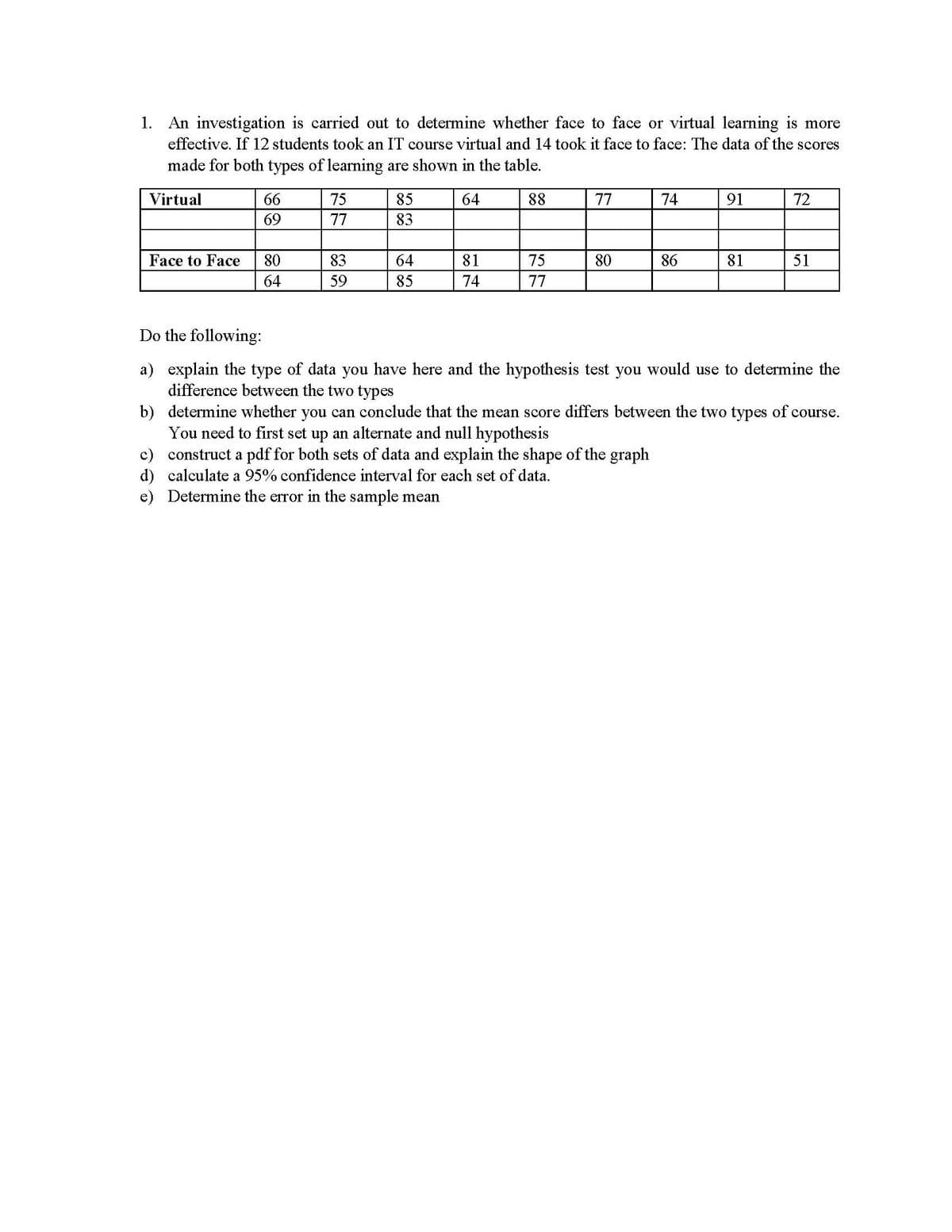 1. An investigation is carried out to determine whether face to face or virtual learning is more
effective. If 12 students took an IT course virtual and 14 took it face to face: The data of the scores
made for both types of learning are shown in the table.
Virtual
66
75
85
64
88
77
74
91
72
69
77
83
Face to Face
80
83
64
81
75
80
86
81
51
64
59
85
74
77
Do the following:
a) explain the type of data you have here and the hypothesis test you would use to determine the
difference between the two types
b) determine whether you can conclude that the mean score differs between the two types of course.
You need to first set up an alternate and null hypothesis
c) construct a pdf for both sets of data and explain the shape of the graph
d) calculate a 95% confidence interval for each set of data.
e) Determine the error in the sample mean
