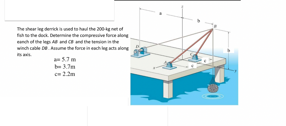 The shear leg derrick is used to haul the 200-kg net of
fish to the dock. Determine the compressive force along
eanch of the legs AB and CB and the tension in the
winch cable DB. Assume the force in each leg acts along
its axis.
a= 5.7 m
b= 3.7m
c= 2.2m
D
a
b
B
b