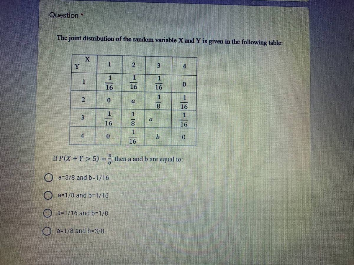 Question*
The joint distribution of the random variable X and Y is given in the following table:
Y
2
3.
16
16
16
2
a
8.
16
3.
16
8.
16
1
0.
16
If P(X + Y > 5) 3D3 then a and b are equal to:
O a=3/8 and b=1/16
O a=1/8 and b-1/16
O a=1/16 and b=1/8
a=1/8 and b-3/8
4.

