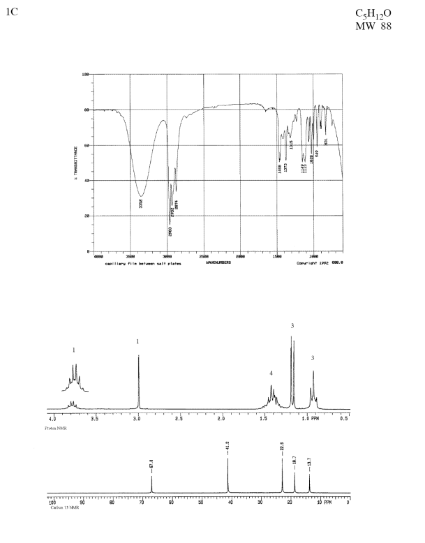 1C
C;H1,0
MW 88
1s
HAENUPBERS
cller tie betveen sel plates
Corrht 1992 c.
1
3.0
2.5
2.0
1.0 PPN
D.5
Pton NMR
20
10 PPM
Cahon 11 NMK
- CLCT
