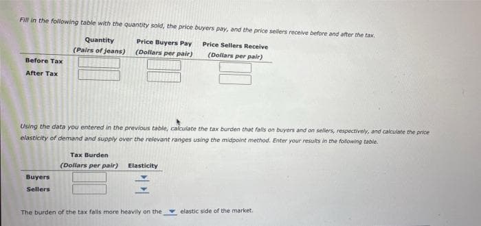 Fill in the following table with the quantity sold, the price buyers pay, and the price sellers receive before and after the tax.
Quantity
Price Buyers Pay
(Pairs of jeans) (Dollars per pair)
Price Sellers Receive
(Dollars per pair)
Before Tax
After Tax
Using the data you entered in the previous table, calculate the tax burden that falls on buyers and on sellers, respectively, and calculate the price
elasticity of demand and supply over the relevant ranges using the midpoint method. Enter your results in the following table.
Tax Burden
(Dollars per pair) Elasticity
Buyers
Sellers
elastic side of the market.
The burden of the tax falls more heavily on the