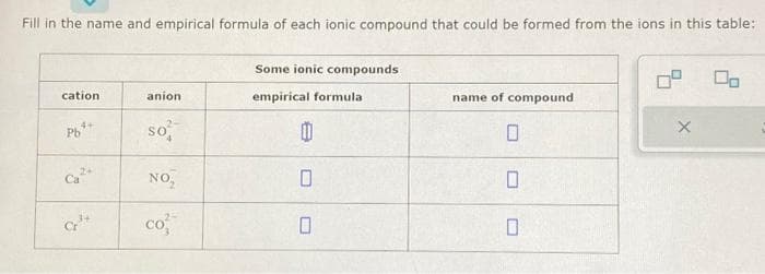 Fill in the name and empirical formula of each ionic compound that could be formed from the ions in this table:
cation
4+
Ca
Cr¹
anion
so²
NO,
co
Some ionic compounds
empirical formula
1
0
name of compound.
0
0
☐
X
Do