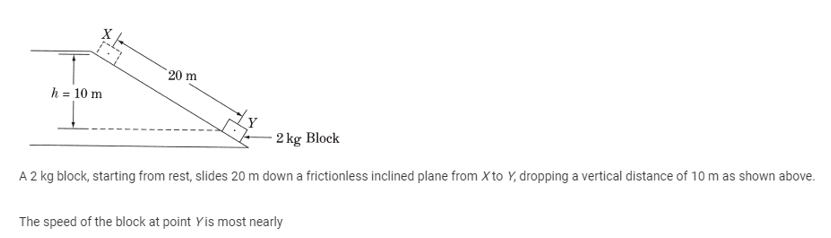 20 m
h = 10 m
2 kg Block
A 2 kg block, starting from rest, slides 20 m down a frictionless inclined plane from Xto Y, dropping a vertical distance of 10 m as shown above.
The speed of the block at point Yis most nearly
