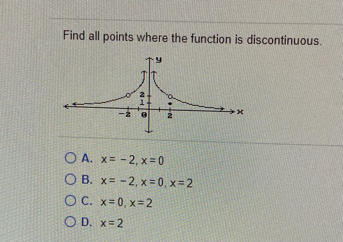 Find all points where the function is discontinuous.
2.
O A. x= -2, x 0
O B. x= -2, x= 0, x=2
O C. x-0, x= 2
O D. x= 2
