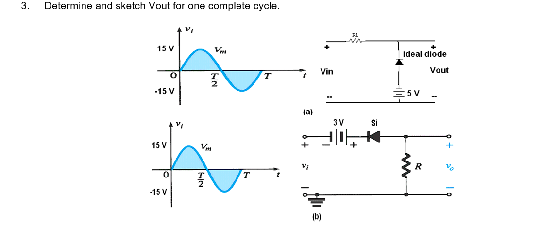 3. Determine and sketch Vout for one complete cycle.
15 V
O
-15 V
Vi
Vm
E2
플
Vi
15 V
Vm
*
0
-15 V
T
T
Vin
(a)
3 V
Si
PA
(b)
ideal diode
Vout
5 V
R
+