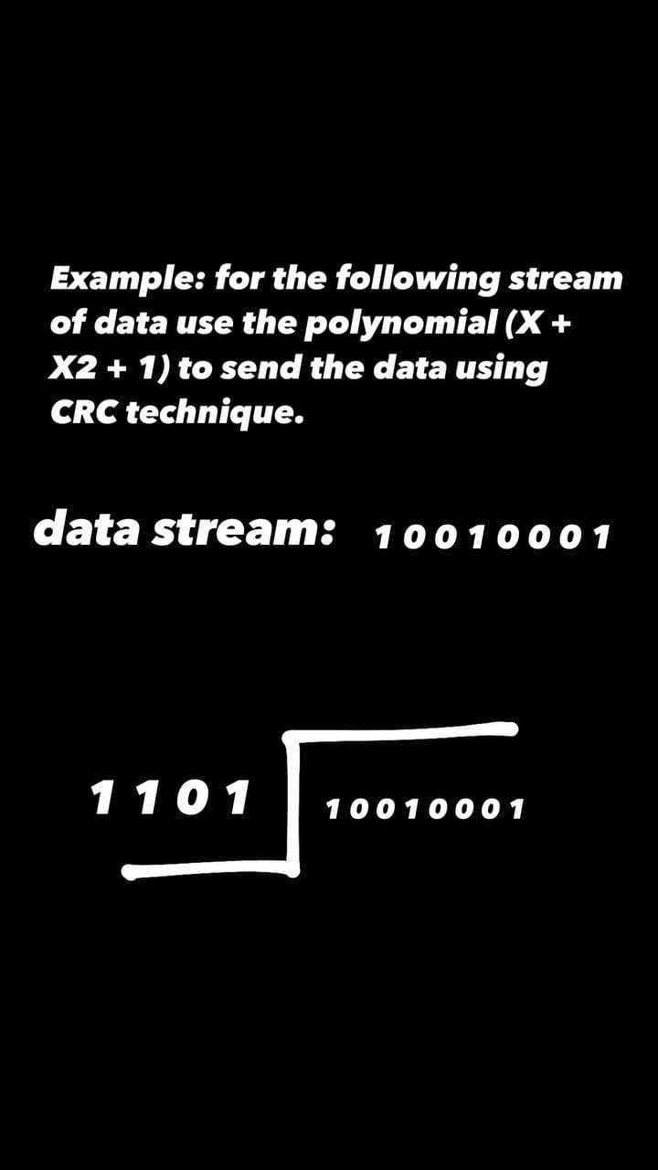 Example: for the following stream
of data use the polynomial (X+
X2 + 1) to send the data using
CRC technique.
data stream: 10010001
1101
10010001
