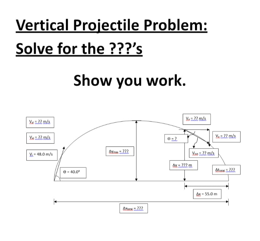 Vertical Projectile Problem:
Solve for the ???'s
Show you work.
Xi = 48.0 m/s
AY 222 m
e = 40.0°
Ax
= 55.0 m
Axtoral. R22
