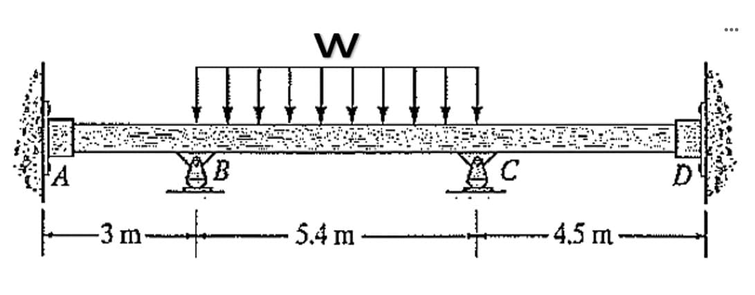 ¹A
-3 m
AB
W
5.4 m
C
+4.5m.
: