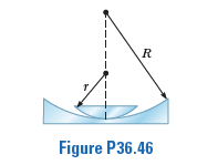 R
Figure P36.46
