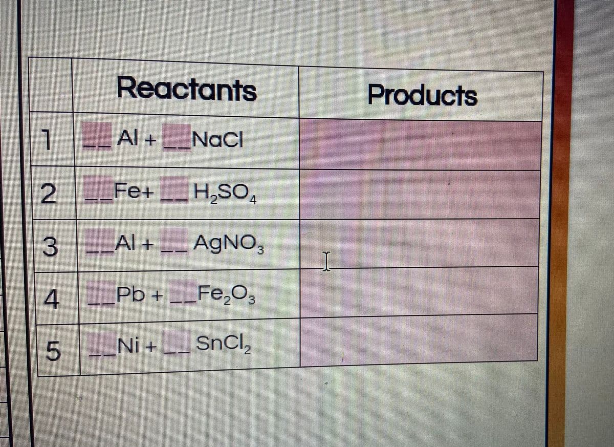 Reactants
Products
Al +
NaCl
Fe+
H,SO,
4.
3.
Al + __ AGNO,
Pb +
Fe,O,
5 __Ni +
SnCl,
2.
4.
