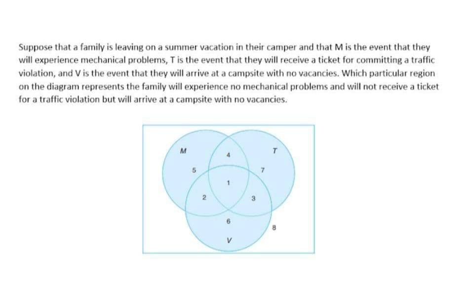 Suppose that a family is leaving on a summer vacation in their camper and that M is the event that they
will experience mechanical problems, T is the event that they will receive a ticket for committing a traffic
violation, and V is the event that they will arrive at a campsite with no vacancies. Which particular region
on the diagram represents the family will experience no mechanical problems and will not receive a ticket
for a traffic violation but will arrive at a campsite with no vacancies.
M
T
2
3
V
8.
7,

