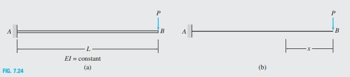 P
B
El = constant
(a)
(b)
FIG. 7.24
