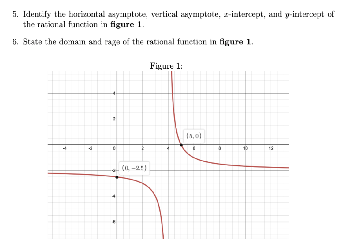5. Identify the horizontal asymptote, vertical asymptote, x-intercept, and y-intercept of
the rational function in figure 1.
6. State the domain and rage of the rational function in figure 1.
Figure 1:
-4
-2
(5, 0)
4
-2
4
6
8
10
12
(0, –2.5)
-2
-4
--6
