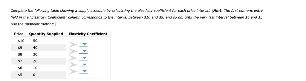 Complete the following table showing a supply schedule by calculating the elasticity coefficient for each price interval. (Hint: The first numeric entry
field in the "Elasticity Coefficient" column corresponds to the interval between $10 and $9, and so on, until the very last interval between $6 and $5.
Use the midpoint method.)
Price
Quantity Supplied
Elasticity Coefficient
$10
50
$9
40
$8
30
$7
20
$6
10
$5
MAMA
