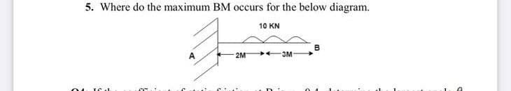 5. Where do the maximum BM occurs for the below diagram.
10 KN
2M
3M
