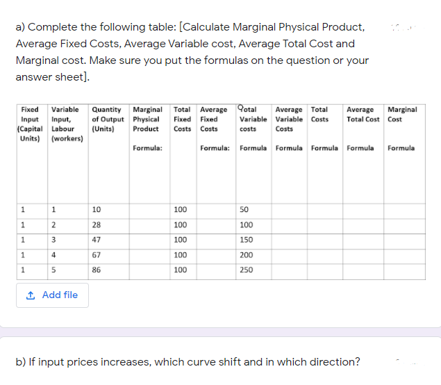 a) Complete the following table: [Calculate Marginal Physical Product,
Average Fixed Costs, Average Variable cost, Average Total Cost and
Marginal cost. Make sure you put the formulas on the question or your
answer sheet].
Quantity Marginal Total Average Potal
of Output Physical
(Units)
Fixed
Variable
Average Total
Average Marginal
Input Input,
Fixed Fixed
Variable Variable Costs
Total Cost Cost
(Capital Labour
Units) (workers)
Product
Costs Costs
costs
Costs
Formula:
Formula: Formula Formula Formula Formula
Formula
1
10
100
50
2
28
100
100
3
47
100
150
4
67
100
200
1
86
100
250
1 Add file
b) If input prices increases, which curve shift and in which direction?
1.
1.

