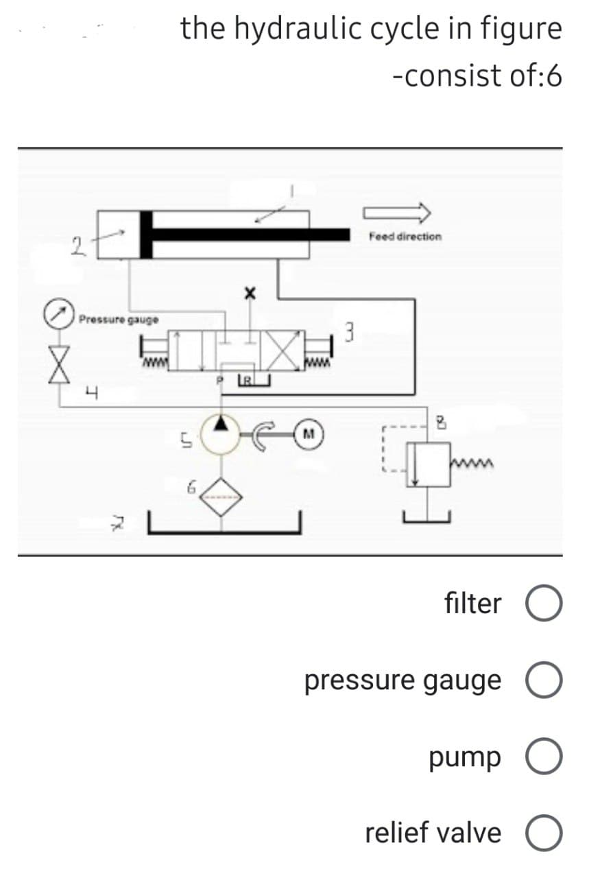 2
Pressure gauge
니
FX
www
the hydraulic cycle in figure
-consist of:6
5
X
LB
www.
3
Feed direction
8
m
filter O
pressure gauge O
pump O
relief valve O