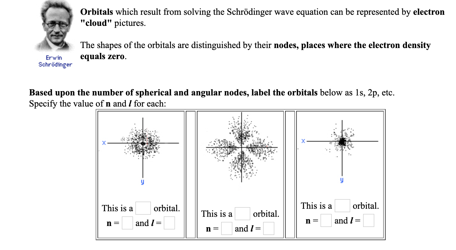 Orbitals which result from solving the Schrödinger wave equation can be represented by electron
"cloud" pictures.
The shapes of the orbitals are distinguished by their nodes, places where the electron density
equals zero.
Erwin
Schrödinger
Based
upon
the number of spherical and angular nodes, label the orbitals below as 1s, 2p, etc.
Specify the value of n and I for each:
This is a
orbital.
This is a
orbital.
This is a
orbital.
and I
and l=
and I=
